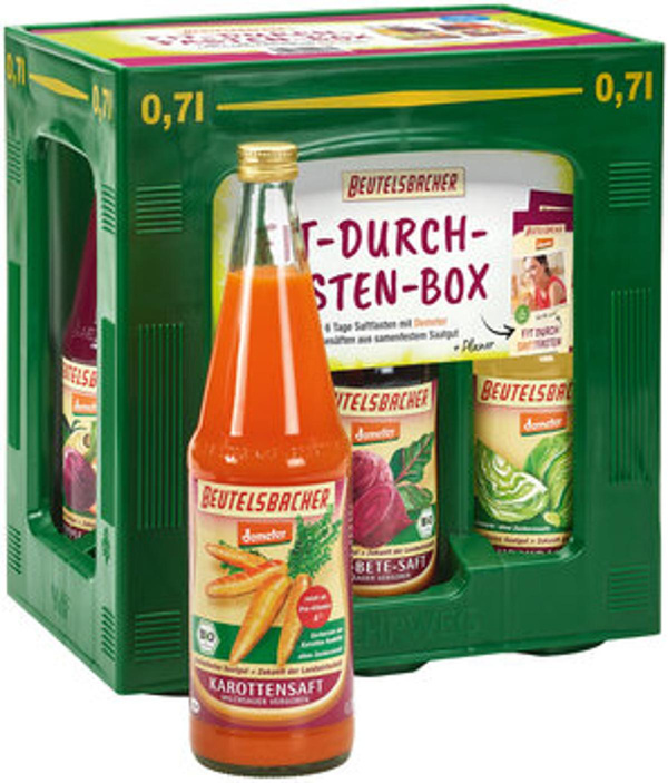 Produktfoto zu Fitness Fasten-Kasten